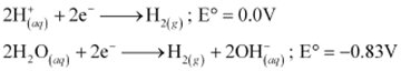 NCERT Solutions Class 11 Chemistry Chapter 7 - Redox Reactions