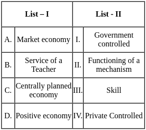 UGC NET Paper 2: Education 3rd Jan 2025 Shift 1 | UGC NET Past Year Papers