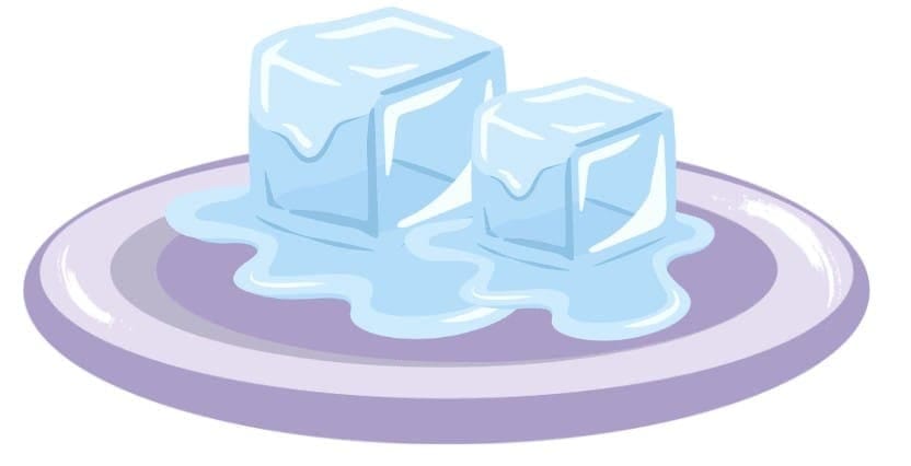 Sure Shot Questions: Heat Transfer in Nature