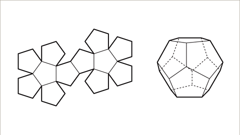 3D Shapes and Nets - Year 7