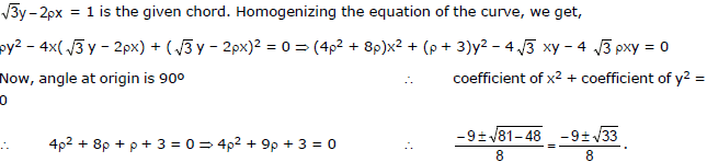 Straight Lines Class 11 Notes, Maths (IIT)
