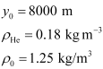 NCERT Solutions Class 11 Physics Chapter 9 - Mechanical Properties of Fluids