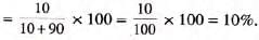 Water Chapter Notes | Chemistry for SSS 1