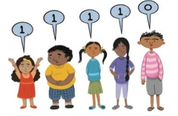 संख्या खेल NCERT Solutions | गणित (गणित प्रकाश ) कक्षा 6 - Class 6