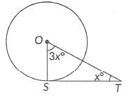 Class 10 Maths Previous Year Questions - Circles- 1