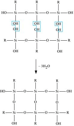 NCERT Solutions Class 11 Chemistry - The p-Block Elements