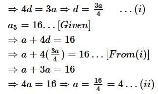 Assignment: Arithmetic Progressions | Mathematics (Maths) Class 10