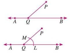 Constructions Chapter Notes | Mathematics Class 7 ICSE