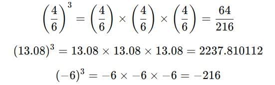 A Square And A Cube Chapter Notes | Mathematics Class 8- New NCERT (Ganita Prakash)