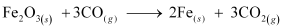 NCERT Solutions Class 11 Chemistry Chapter 7 - Redox Reactions