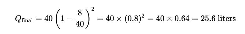 Important Formulas: Alligation & Mixture | Quantitative Aptitude (Quant) - CAT