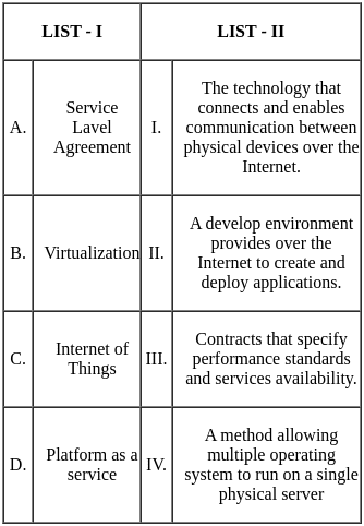 UGC NET Paper 2: Computer Science 6th Jan 2025 Shift 1 | UGC NET Past Year Papers