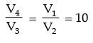 GATE Past Year Questions: Internal Combustion Engine | Thermodynamics - Mechanical Engineering