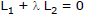 Distance of a Point from a Line and Distance between two Parallel Lines | Mathematics (Maths) Class 11 - Commerce