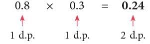 Decimal Fractions Chapter Notes | Mathematics Class 6 (SSC Board)