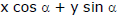 Straight Lines Class 11 Notes, Maths (IIT)