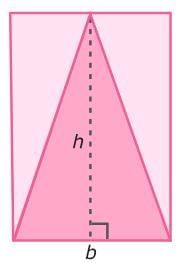 Area Chapter Notes | Mathematics for Grade 6