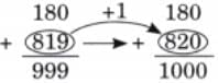 We are the travellers - II NCERT Solutions | Mathematics (Maths Mela) Class 5 - New NCERT