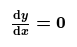 Applications of Differentiation | Mathematics for GCSE/IGCSE - Class 10
