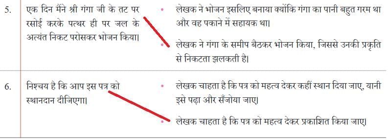 हरिद्वार NCERT Solutions | Hindi मल्हार Class 8 - New NCERT