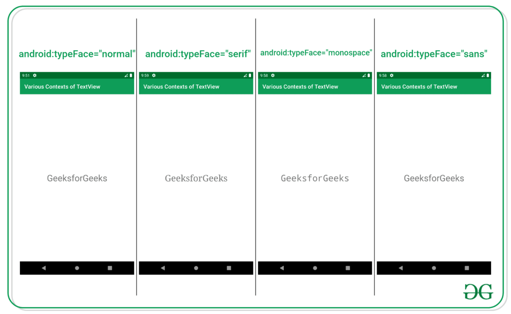 Working With the TextView in Android - Software Development PDF Download