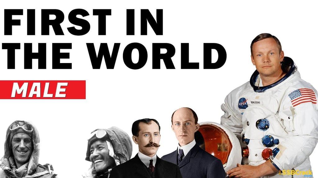 First in World (Male) | General Awareness - Bank Exams