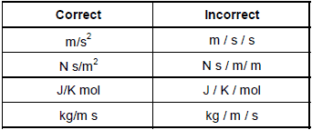 Units and Measurements, Chapter Notes, Class 11, Physics (IIT-JEE & AIPMT)