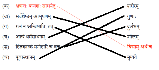 पृष्ठम् 93: प्रश्नानि
