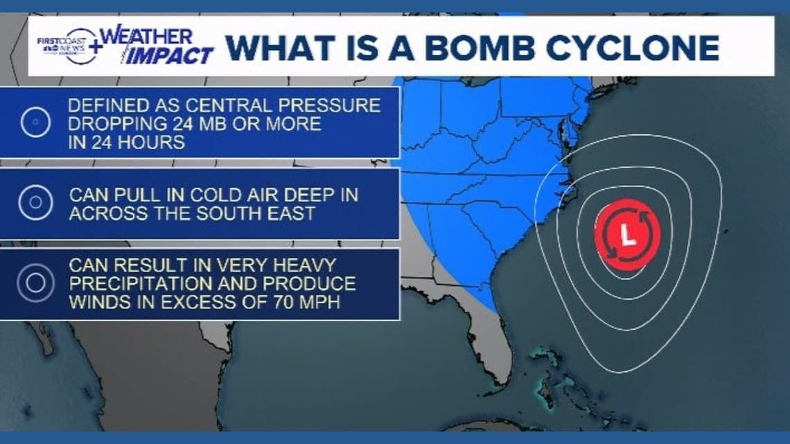 Bomb Cyclone