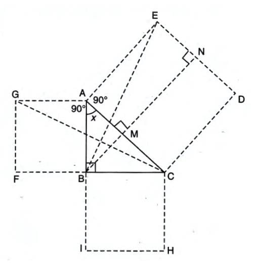 Pythagoras Theorem Chapter Notes | Mathematics Class 9 ICSE
