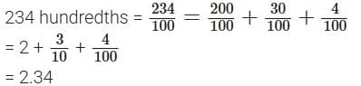 NCERT Solutions for Class 7 Maths Chapter 3 A Peek Beyond the Point