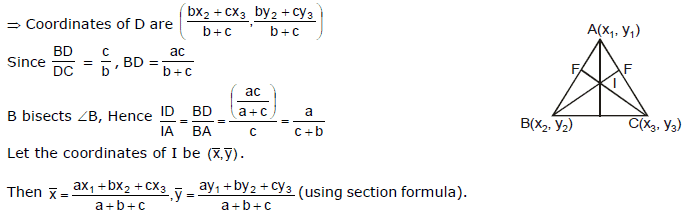 Straight Lines Class 11 Notes, Maths (IIT)