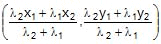 Straight Lines Class 11 Notes, Maths (IIT)