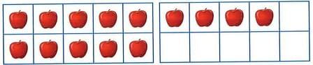 Numbers from Ten to Twenty Class 1 Notes Maths Chapter 5