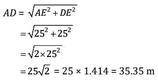 MCQs`: Direction Tests