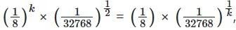 Surds & Indices CAT Previous Year Questions with Answer PDF