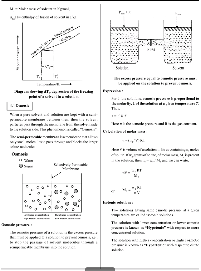 Solution chapter pdf -)) - Class 12 PDF Download