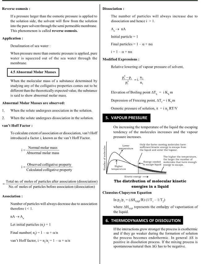 Solution chapter pdf -)) - Class 12 PDF Download