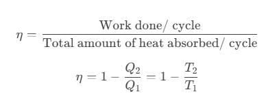 Thermodynamics | Physics Class 11 - NEET