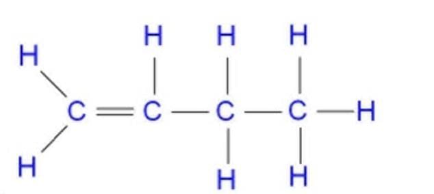 Class 10 Science Chapter 4 Previous Year Questions - Carbon and its compounds