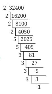 Power Play Chapter Notes | Mathematics Class 8- New NCERT (Ganita Prakash)