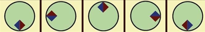 Important Questions: Shapes and Patterns | Mathematics (Maths Mela) Class 5 - New NCERT