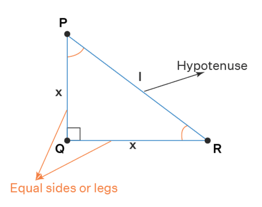  Hypotenuse of an Isosceles Right Triangle