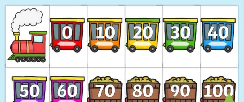 Worksheet Solutions: 4-Digit Numbers | Mathematics for Class 3