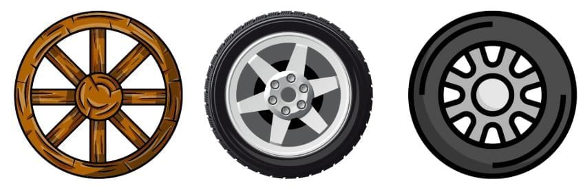 Short Answer Questions: Invention of Wheel | EVS for Class 2