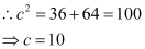 NCERT Solutions Class 11 Maths Chapter 10 - Conic Sections