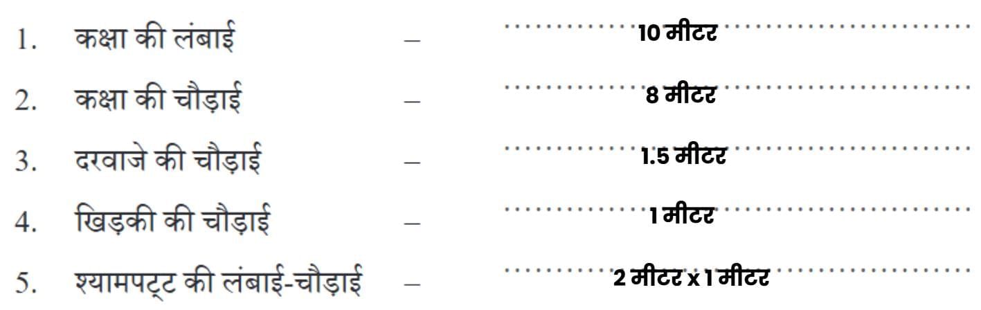 हमारे ये कलामंदिर NCERT Solutions | Hindi Class 5 वीणा - New NCERT