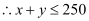 NCERT Solutions Class 12 Maths Chapter 12 - Linear Programming