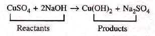 Language of Chemistry Chapter Notes | Chemistry Class 9 ICSE