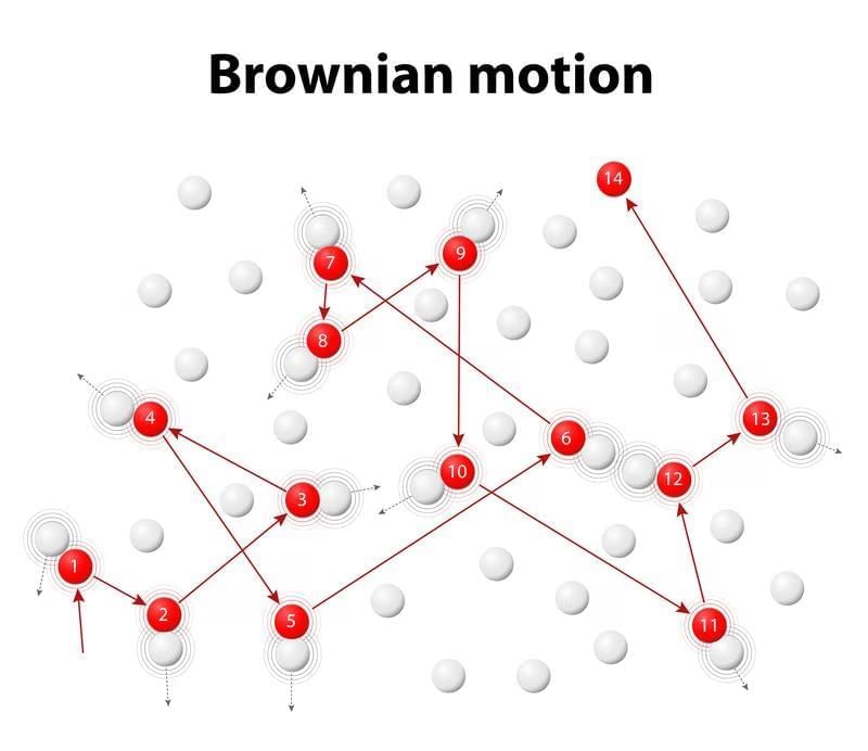 Class 9 Science Chapter 1 Question Answers - Matter in Our Surroundings